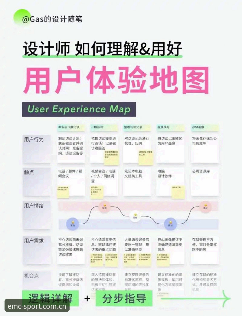 EMC体育登录安全吗？深度解析其技术架构与用户真实体验